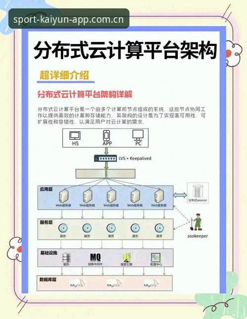 云开全站平台使用指南：5大核心功能与3种版本升级技巧