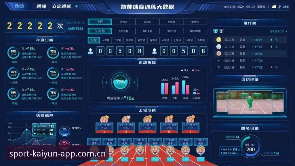 云开全站平台vs传统体育数据平台：哪个更能满足你的赛事需求？