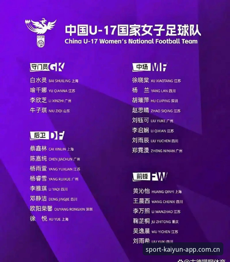 U17世界杯抽签出炉，中国男足女足签运如何？云开全站平台深度解析